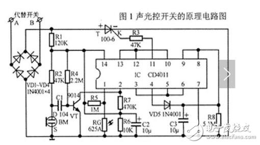 cd4011應用電路匯總（延時/定時/開關(guān)/脈沖倍頻器）