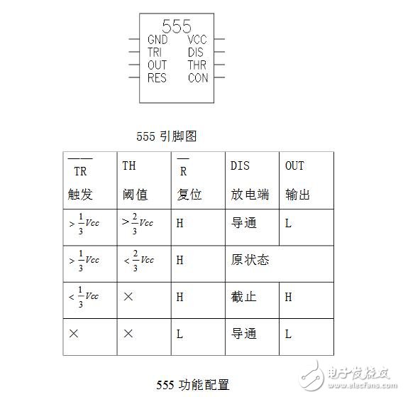 74ls194控制8個流水燈的設(shè)計(jì)