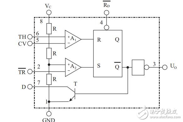 基于雙向循環(huán)譯碼器74LS194的霓虹設(shè)計(jì)