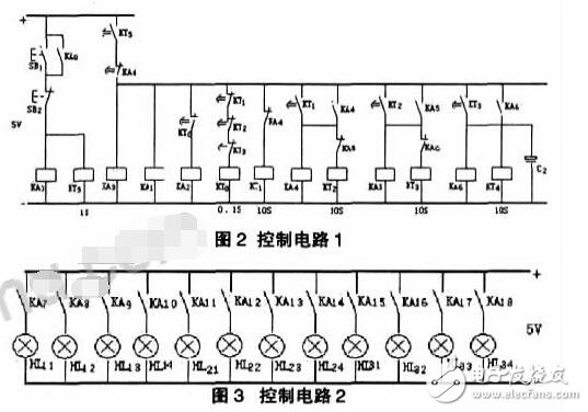 74LS194在循環(huán)彩燈控制中的應(yīng)用