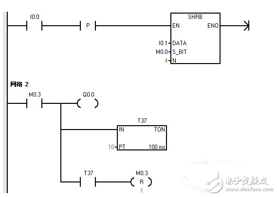 西門子plc移位寄存器指令