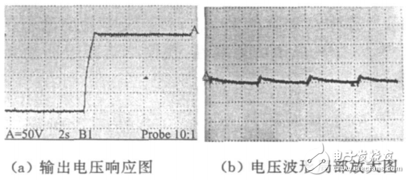 一種基于SG3525的大功率開(kāi)關(guān)電源的設(shè)計(jì)與實(shí)現(xiàn)
