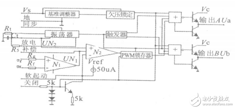 一種新型開(kāi)關(guān)電源的PWM控制