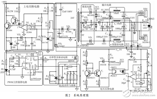 基于UC3842的三路輸出小功率開關(guān)電源設(shè)計