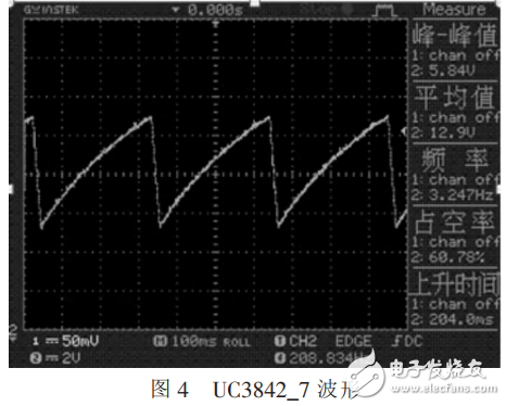基于UC3842應用電路設計