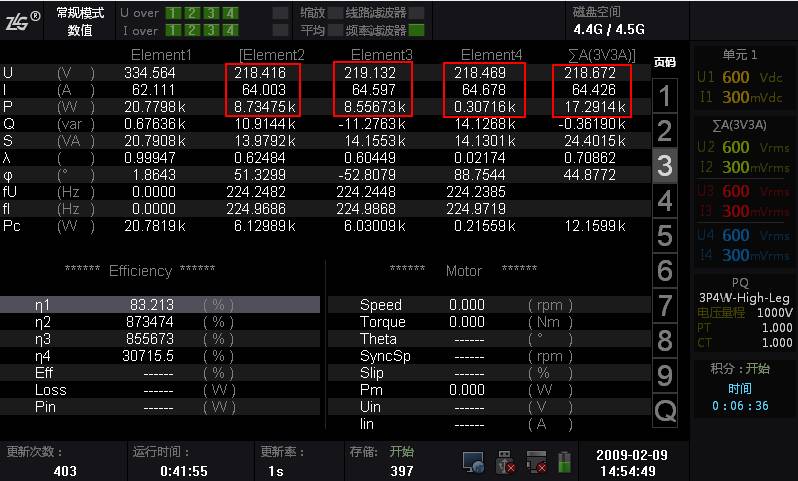 對相電壓、線電壓、相電流、線電流的理解分析