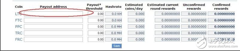 萊特幣挖礦機(jī)配置_萊特幣如何挖礦_萊特幣挖礦教程