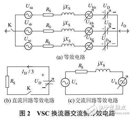柔性直流配電網(wǎng)接地方式對(duì)故障的影響