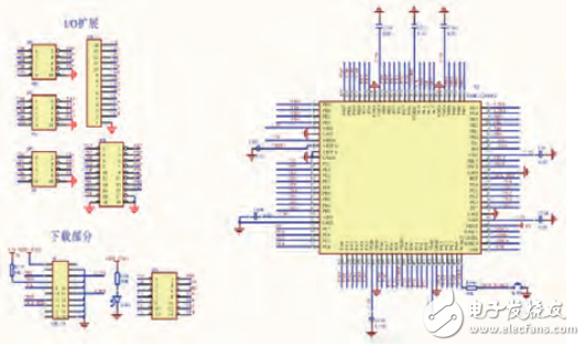 基于ARM單片機的高精度電子秤設計與實現