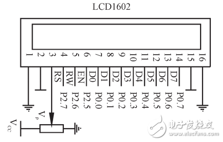 一種高精度便攜式電子秤的設(shè)計(jì)