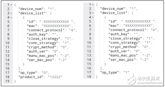 基于微信平臺的體重健康管理系統(tǒng)設(shè)計(jì)