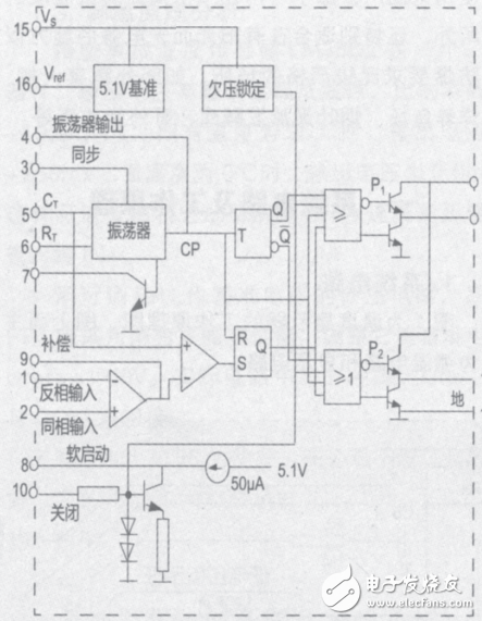 基于SG3525A的D類數(shù)字功放設(shè)計與實現(xiàn)