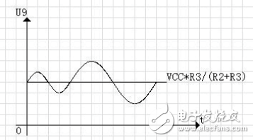 基于SG3525A的D類數(shù)字功放設(shè)計(jì)與實(shí)現(xiàn)