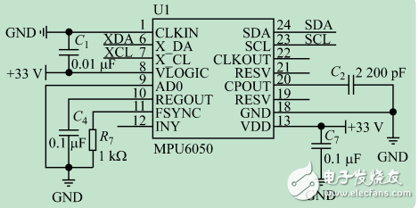 基于STM32和MPU-6050的兩輪自平衡小車系統(tǒng)設(shè)計與實現(xiàn)