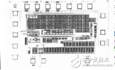IC前端設(shè)計(jì)(邏輯設(shè)計(jì))和后端設(shè)計(jì)(物理設(shè)計(jì))的詳細(xì)解析