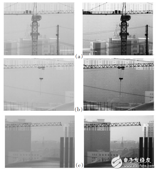 基于DSP＋FPGA的實時圖像去霧增強系統(tǒng)設計