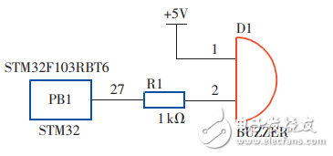 一種基于STM32和LabVIEW的無線溫濕度檢測系統(tǒng)的設(shè)計(jì)