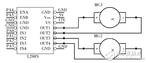 一種基于STM32單片機的視頻遙控小車的設(shè)計