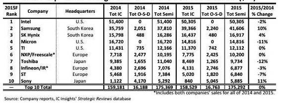 什么是CIDM模式以及設(shè)計(jì)行業(yè)和制造行業(yè)那些簡(jiǎn)稱(chēng)的介紹