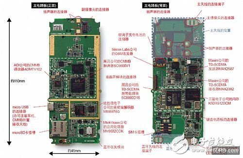  【拆解】聯(lián)想的TD-SCDMA手機(jī)TD900