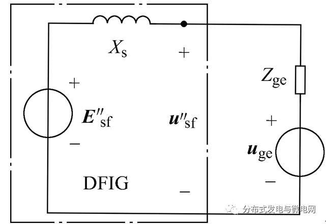對低電壓穿越控制下DFIG的短路電流進行研究以及計算方法