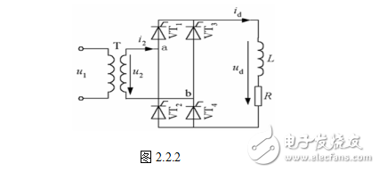 單相橋式整流電路課程設(shè)計(jì)(北京交通大學(xué))