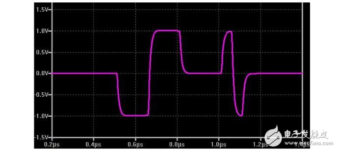 在高壓電池管理系統(tǒng)中實(shí)現(xiàn)可靠的數(shù)據(jù)通信	