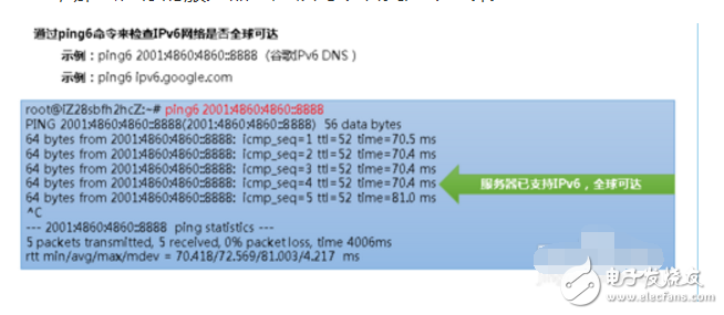 為什么gfw無法過濾ipv6_ipv4和IPv6與GFW的那點(diǎn)事