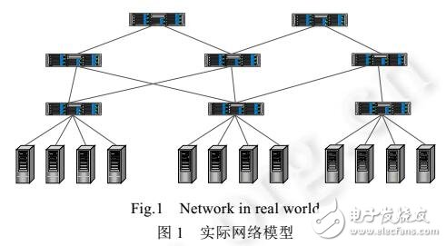 基于再生碼的分布式存儲節(jié)點修復(fù)優(yōu)化