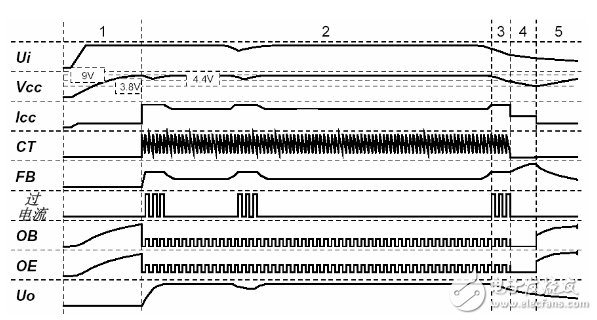 thx203h中文資料匯總（thx203h引腳圖及功能_工作原理及應(yīng)用電路）
