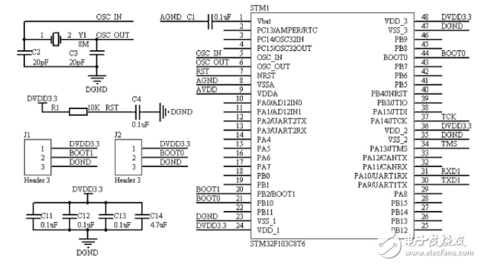 一種基于STM32的最小系統(tǒng)及串口通信的實現(xiàn)