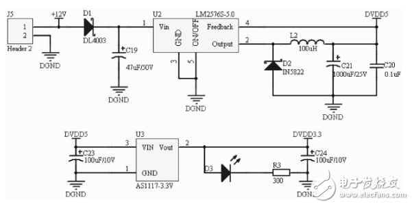 一種基于STM32的最小系統(tǒng)及串口通信的實現(xiàn)