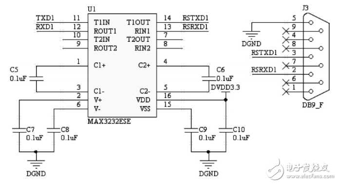 一種基于STM32的最小系統(tǒng)及串口通信的實(shí)現(xiàn)