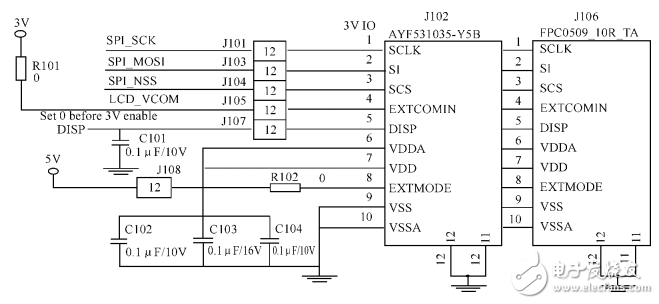 基于STM32和HC-SＲ501智能家居的智能照明系統(tǒng)設(shè)計