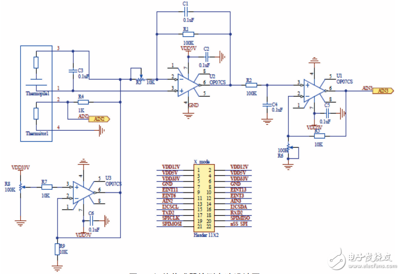 基于ZigBee的Android智能移動設備控制系統(tǒng)設計