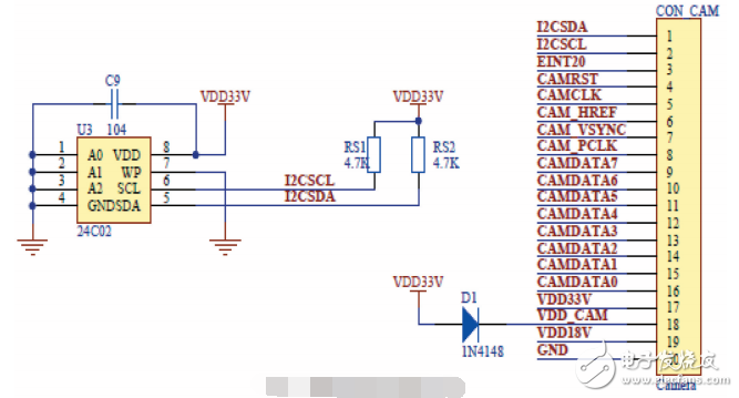基于ZigBee的Android智能移動設備控制系統(tǒng)設計