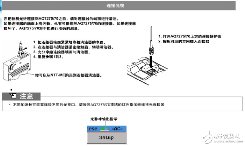 光時(shí)域反射儀otdr的工作原理及測(cè)試方法