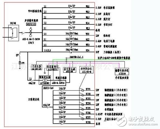 隔離電源有哪些應(yīng)用方案_隔離電源和非隔離電源區(qū)別
