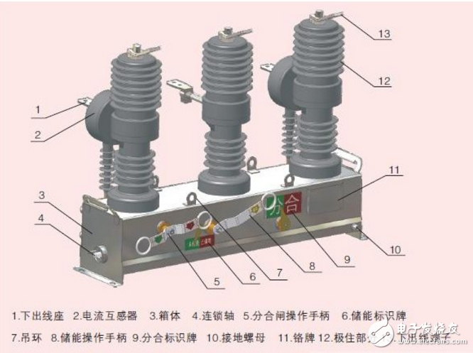 真空斷路器技術參數(shù)含義是什么