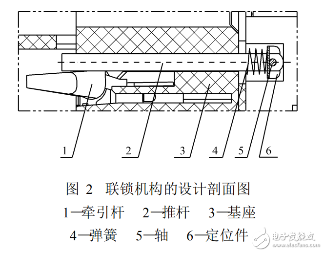 塑料外殼式斷路器插入式板后接線裝置的設(shè)計(jì)