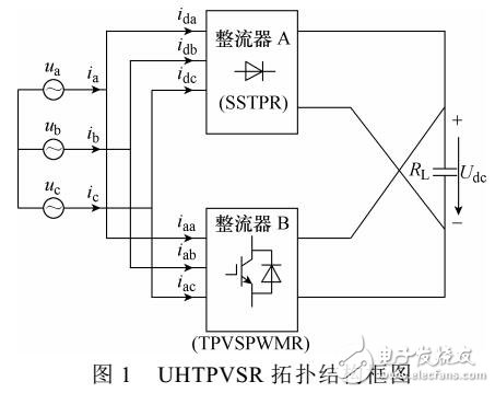 基于T型中點(diǎn)鉗位的單向混合三相電壓型整流器