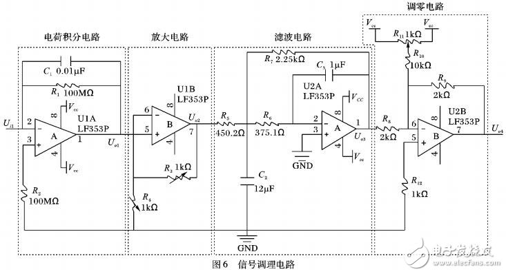 基于PVDF步態(tài)智能檢測技術(shù)的乘客計(jì)數(shù)系統(tǒng)