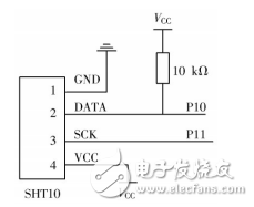 基于單片機的家庭防火防盜控制系統(tǒng)的設(shè)計