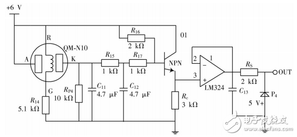 基于單片機(jī)的家庭防火防盜控制系統(tǒng)的設(shè)計