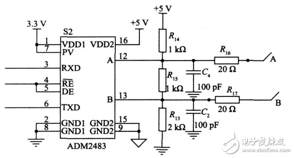 基于STM32的新型電力數(shù)據(jù)采集系統(tǒng)的設(shè)計(jì)與實(shí)現(xiàn)