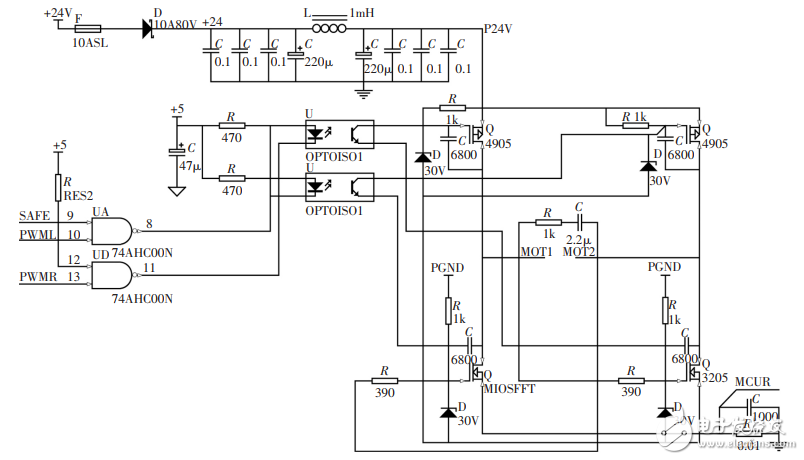 基于STM32的人行通道智能控制與管理系統(tǒng)設(shè)計