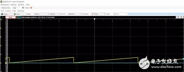 只需一招，Zynq搭配Pmod開發(fā)，沒驅(qū)動也不怕