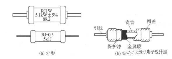 各類電阻的簡介、分類和應(yīng)用