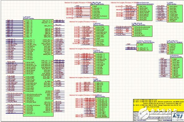 STM32 Nucleo-F746ZG開(kāi)發(fā)板入門初探_STM32 Nucleo-F746ZG資料