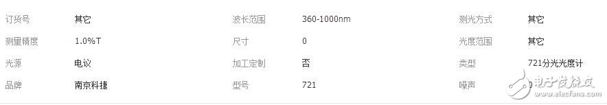 淺談熒光分光度計(jì)價格行情_721分光光度計(jì)價格如何